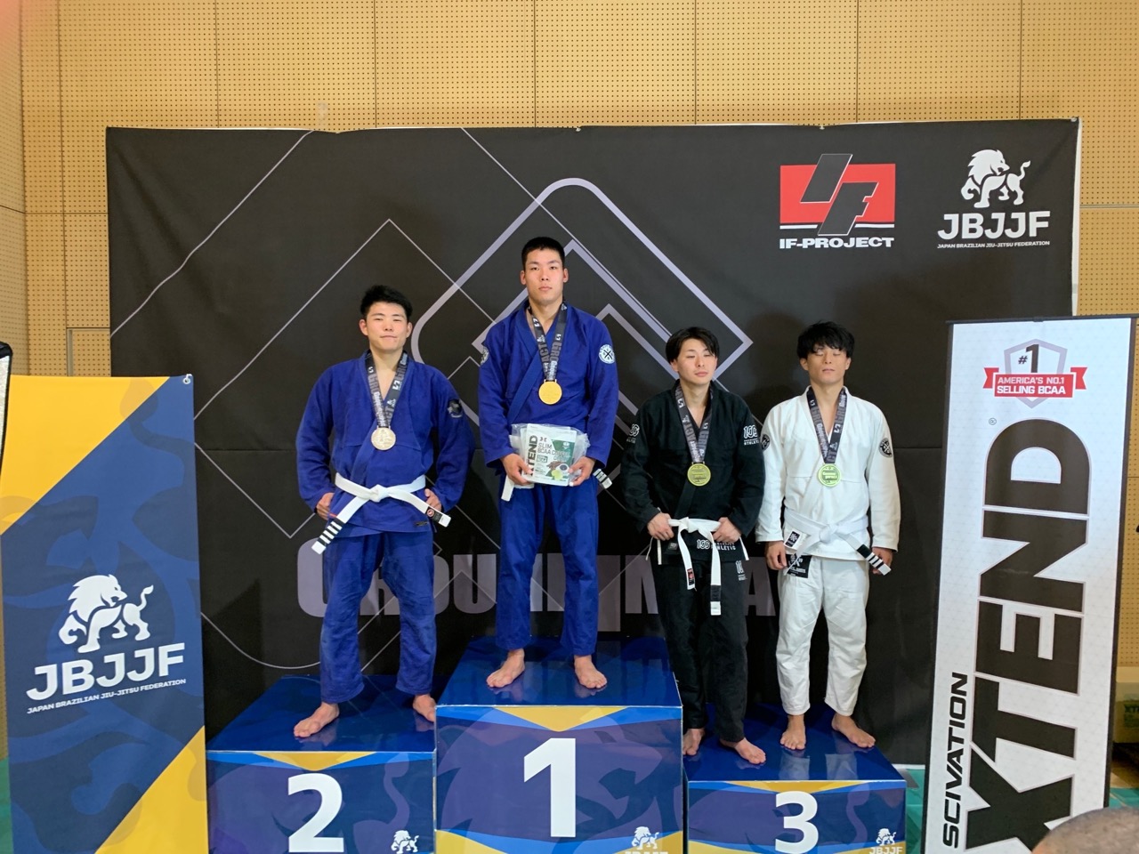 CAVE BJJ 大会 入賞者
