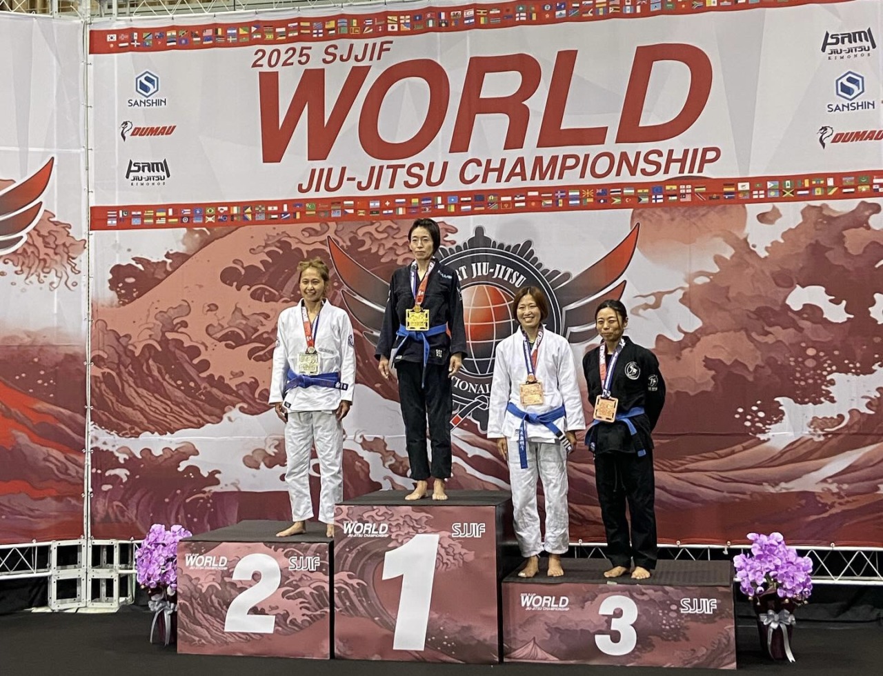CAVE BJJ 柔術大会結果