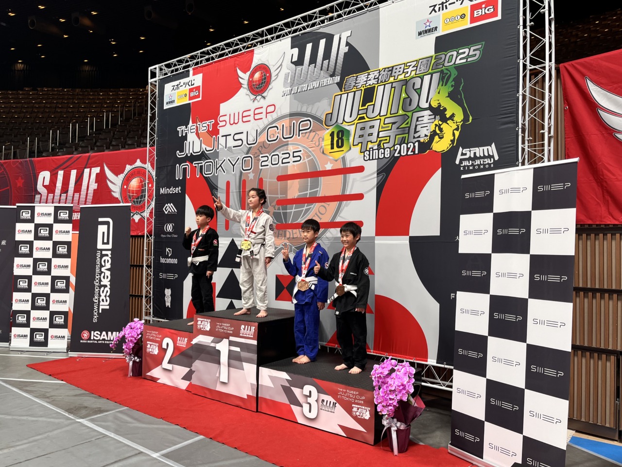 CAVE BJJ 柔術大会結果