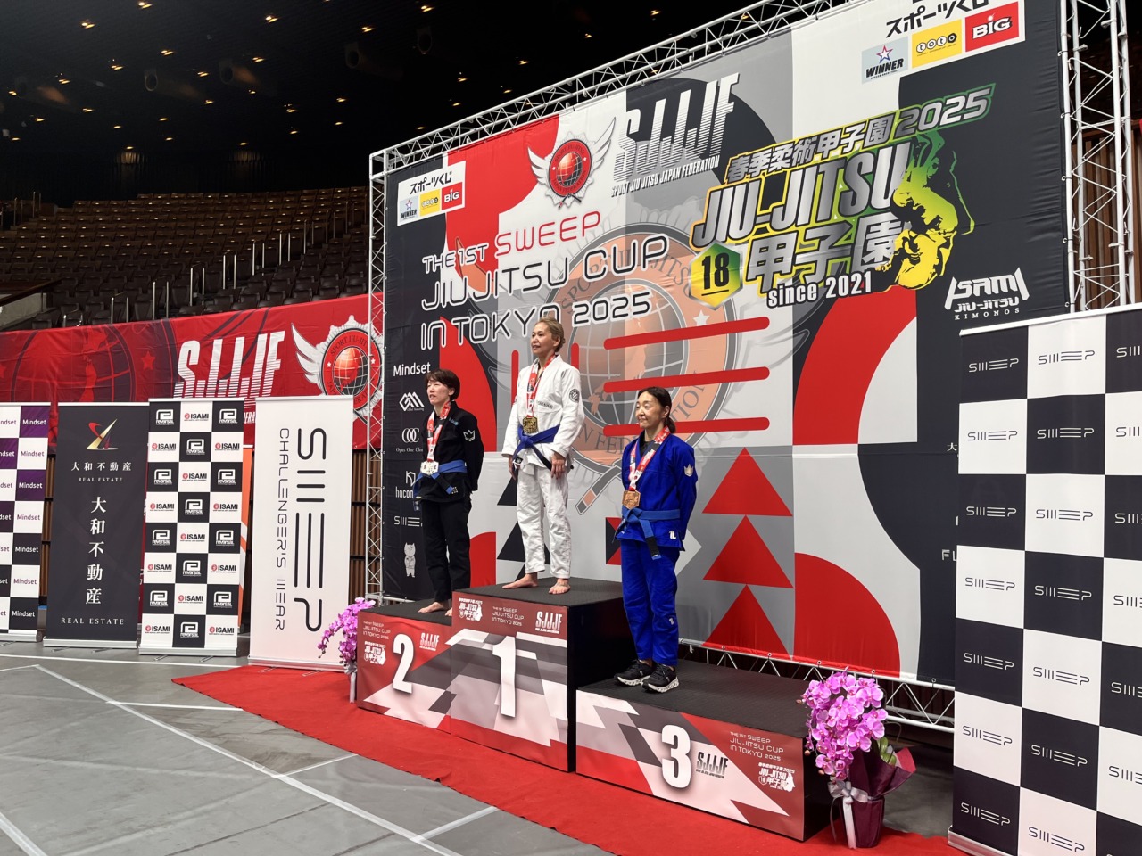 CAVE BJJ 柔術大会結果