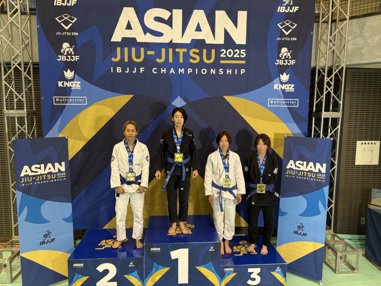 大会結果】Asian Jiu-Jitsu IBJJF Championship 2025 CAVE BJJ 入賞者